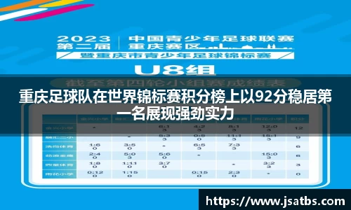 重庆足球队在世界锦标赛积分榜上以92分稳居第一名展现强劲实力